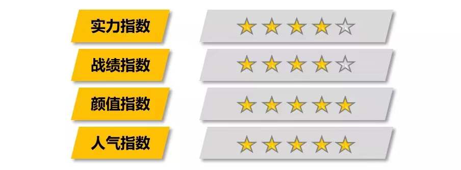 盘点北京冬奥会最值得关注的国际运动员休闲区蓝鸢梦想 - Www.slyday.coM