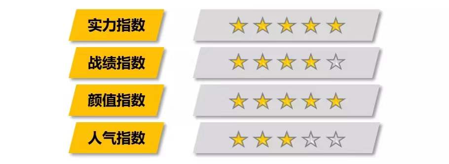 盘点北京冬奥会最值得关注的国际运动员休闲区蓝鸢梦想 - Www.slyday.coM