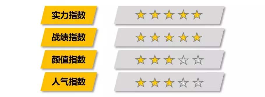 盘点北京冬奥会最值得关注的国际运动员休闲区蓝鸢梦想 - Www.slyday.coM