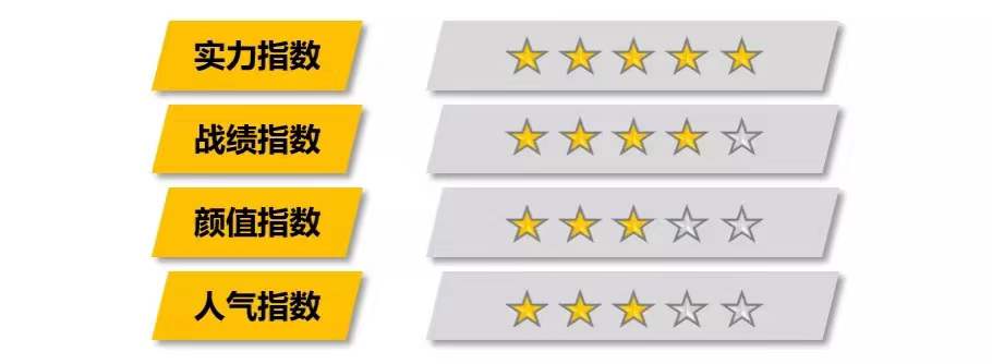 盘点北京冬奥会最值得关注的国际运动员休闲区蓝鸢梦想 - Www.slyday.coM