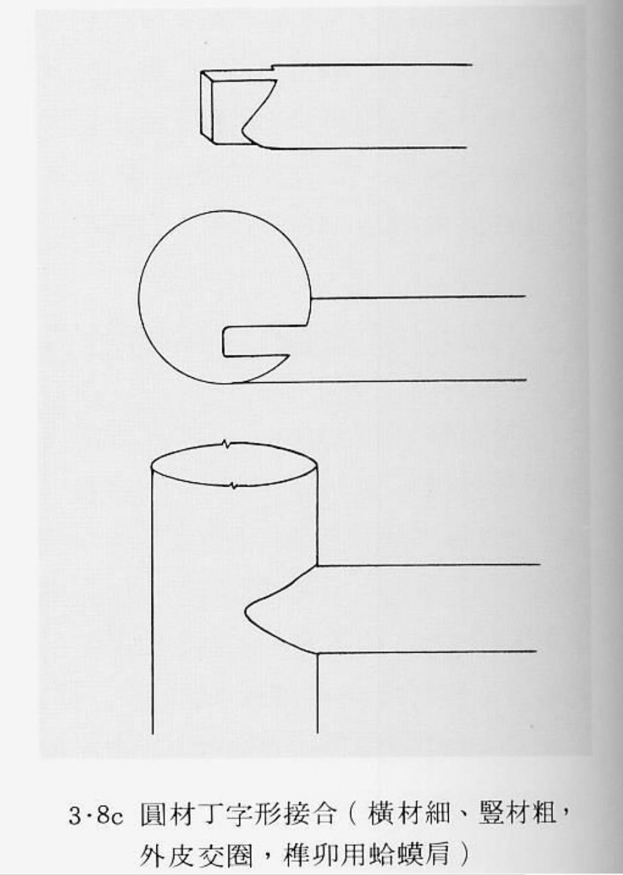 榫卯36记19圆材丁字型接合