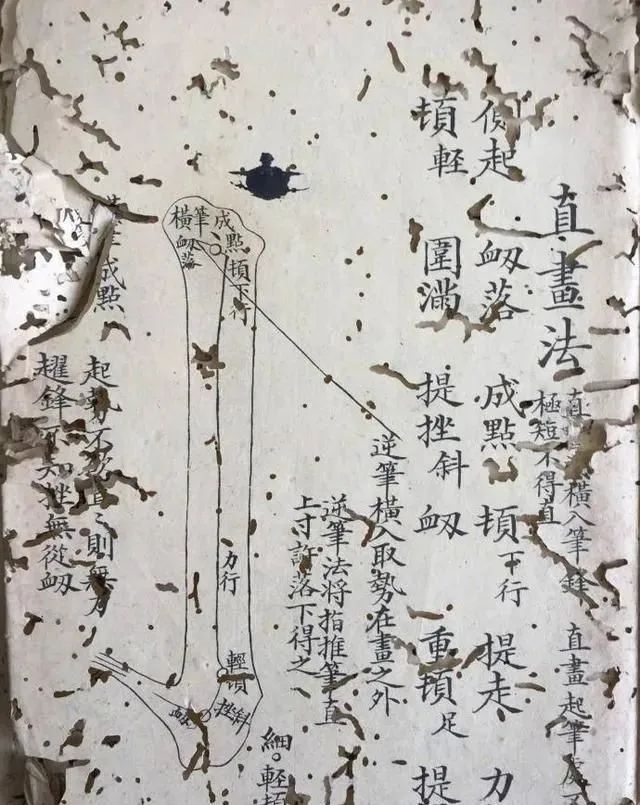 清朝书法手抄本书法笔法的研究自古有之