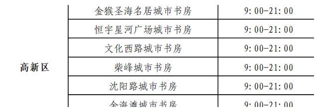 威海各公共文化场馆假期开放时间来啦