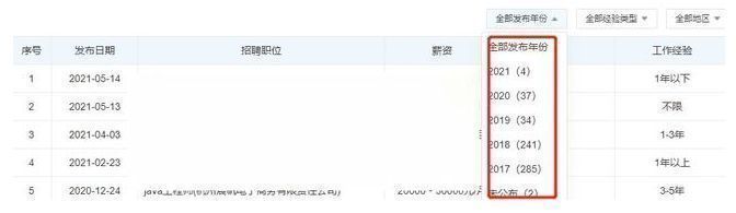 疑遭封杀?网红雪梨林珊珊账号被封,还被曝不给员工交社保休闲区蓝鸢梦想 - Www.slyday.coM 疑遭封杀?网红雪梨林珊珊账号被封,还被曝不给员工交社保休闲区蓝鸢梦想 - Www.slyday.coM