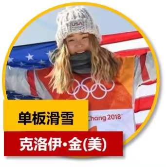 盘点北京冬奥会最值得关注的国际运动员休闲区蓝鸢梦想 - Www.slyday.coM