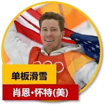 盘点北京冬奥会最值得关注的国际运动员休闲区蓝鸢梦想 - Www.slyday.coM