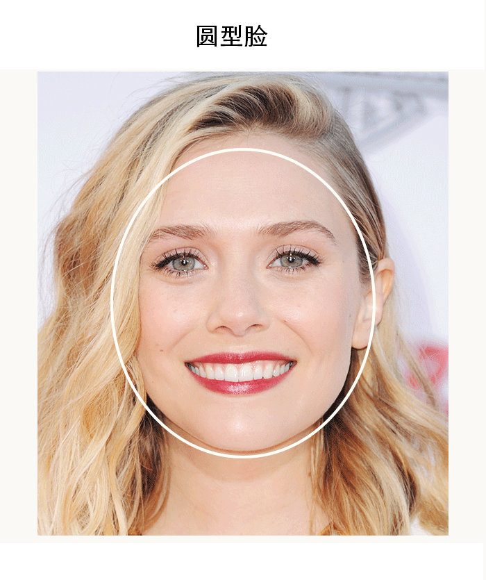 看"脸"下菜碟丨脸型反映一个人的性格,甚至是人生发展轨迹