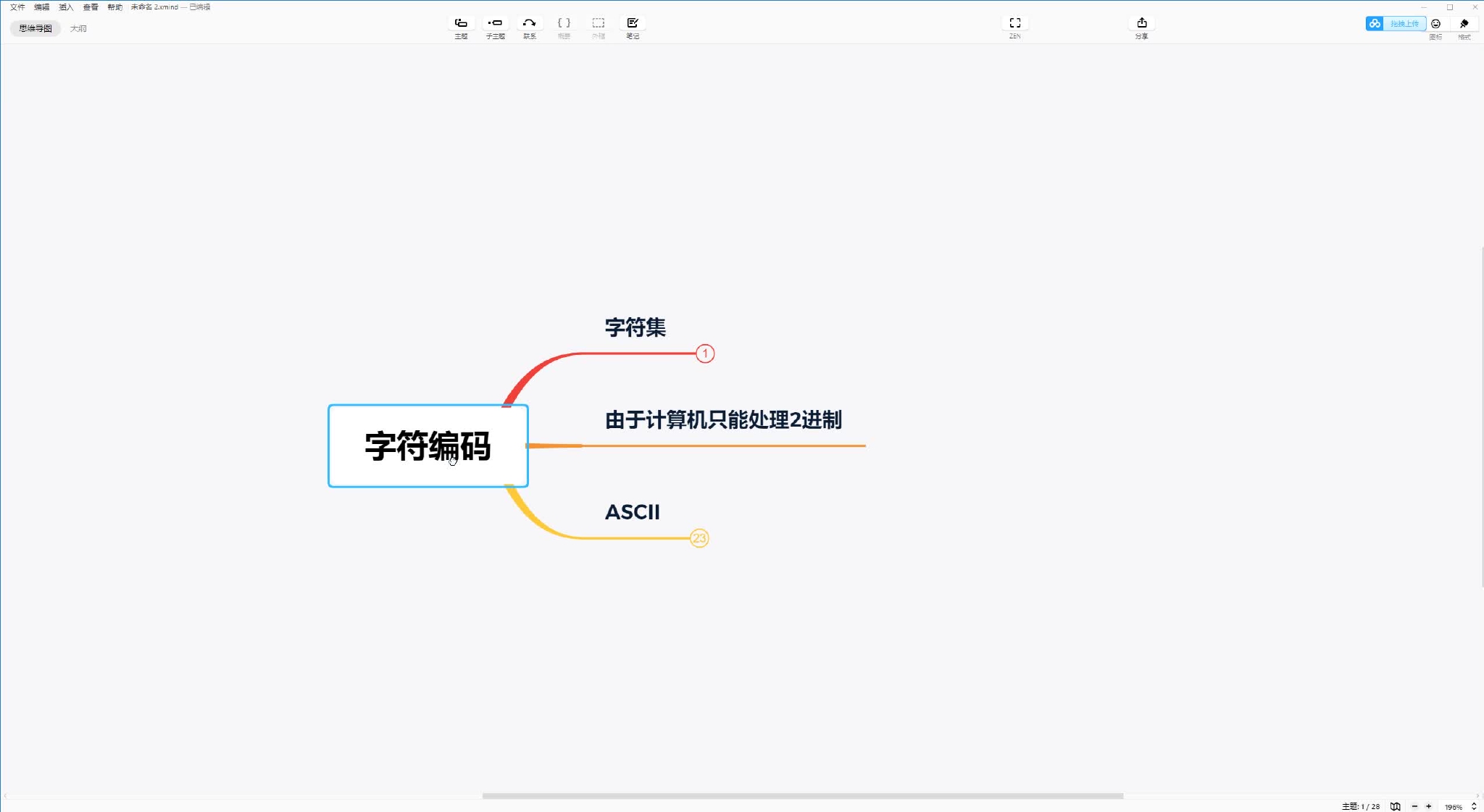 专升本计算机考点：ASCII码