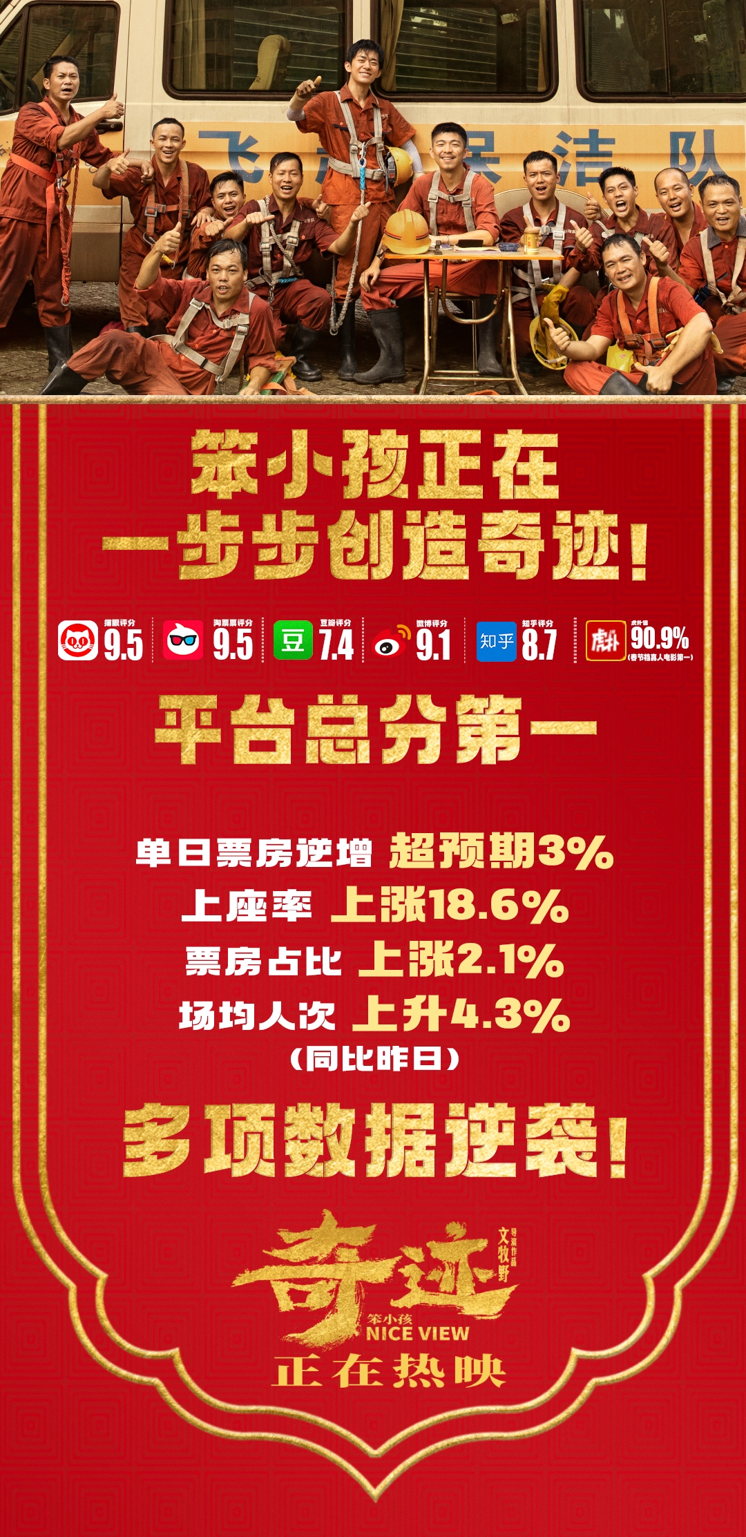 《奇迹·笨小孩》破4亿发《海阔天空》MV 奇迹小队幸福逐光休闲区蓝鸢梦想 - Www.slyday.coM