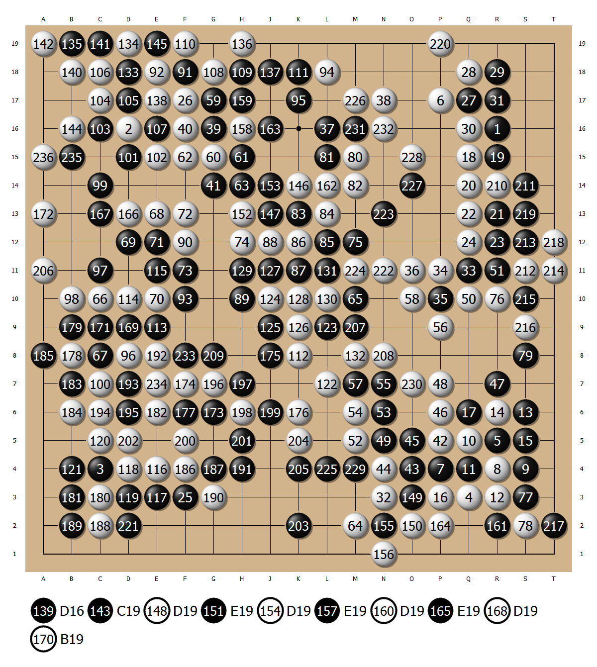 三星杯半决赛赵晨宇难越<a href=