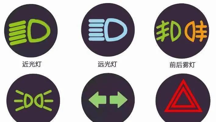 车灯的正确使用方法你都知道吗