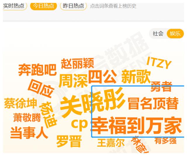 《幸福到万家》冒名顶替风波爆发，现实早有原型休闲区蓝鸢梦想 - Www.slyday.coM