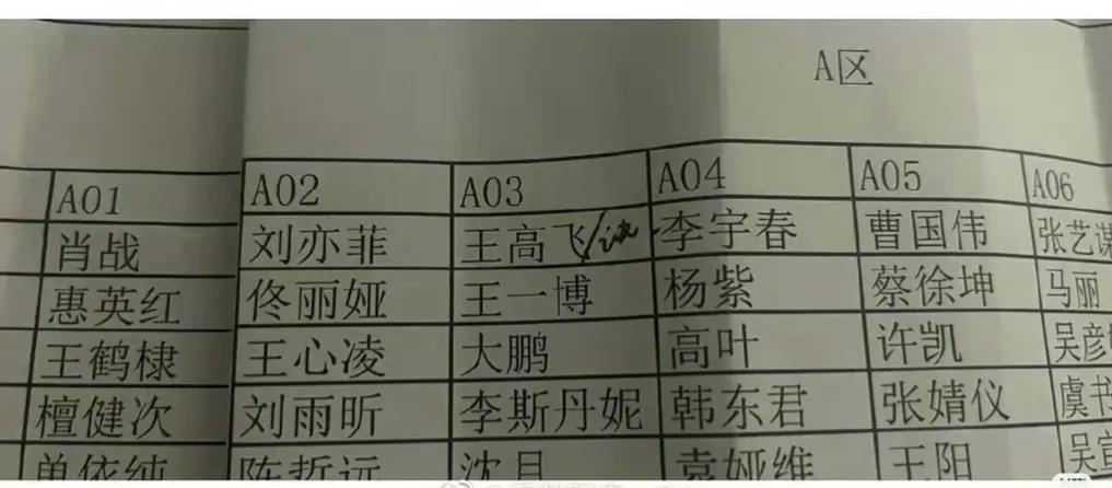 一场晚会座位图，高叶跻身C位，让人看到了娱乐圈的真相