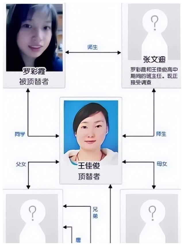 《幸福到万家》冒名顶替风波爆发，现实早有原型休闲区蓝鸢梦想 - Www.slyday.coM