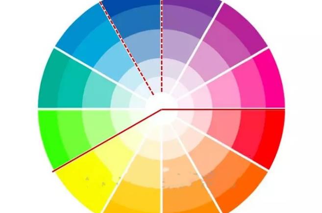 撞色穿搭撞出时尚感刘诗诗蓝色衬衣搭配橙色西装外套时髦复古