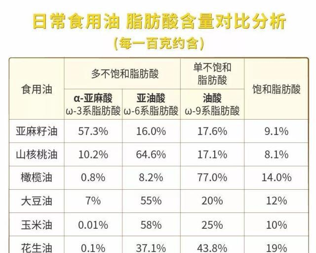 想要孩子智商超同龄人,抓住大脑发育黄金期,少不了这些!休闲区蓝鸢梦想 - Www.slyday.coM 想要孩子智商超同龄人,抓住大脑发育黄金期,少不了这些!休闲区蓝鸢梦想 - Www.slyday.coM