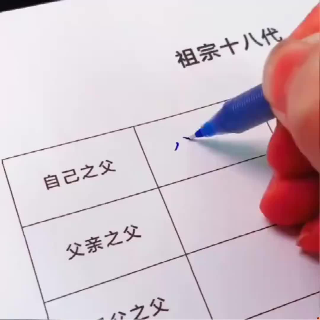 原来"祖宗十八代"是这样称呼的
