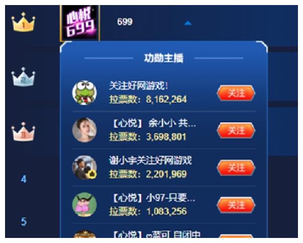 心悦成为史上第一个七星公会阿哲为什么还哭了