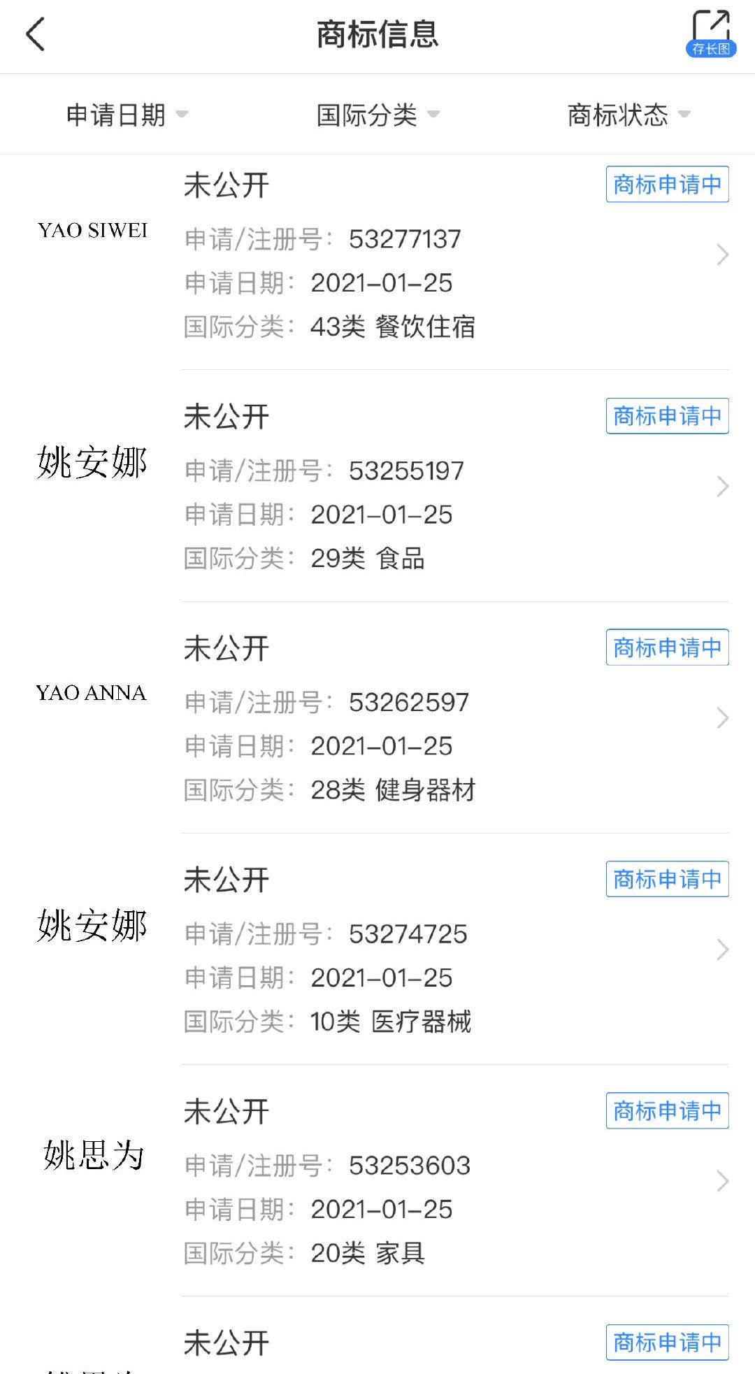 姚安娜宣布出道后华为为其申请注册商标