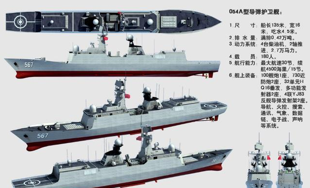 同是054a护卫舰为何有两种不同的船舷设计