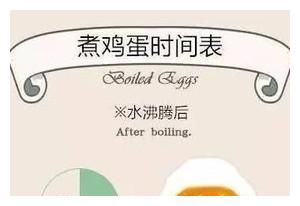 我太喜欢溏心蛋了我上辈子就是个溏心蛋附煮鸡蛋时间表