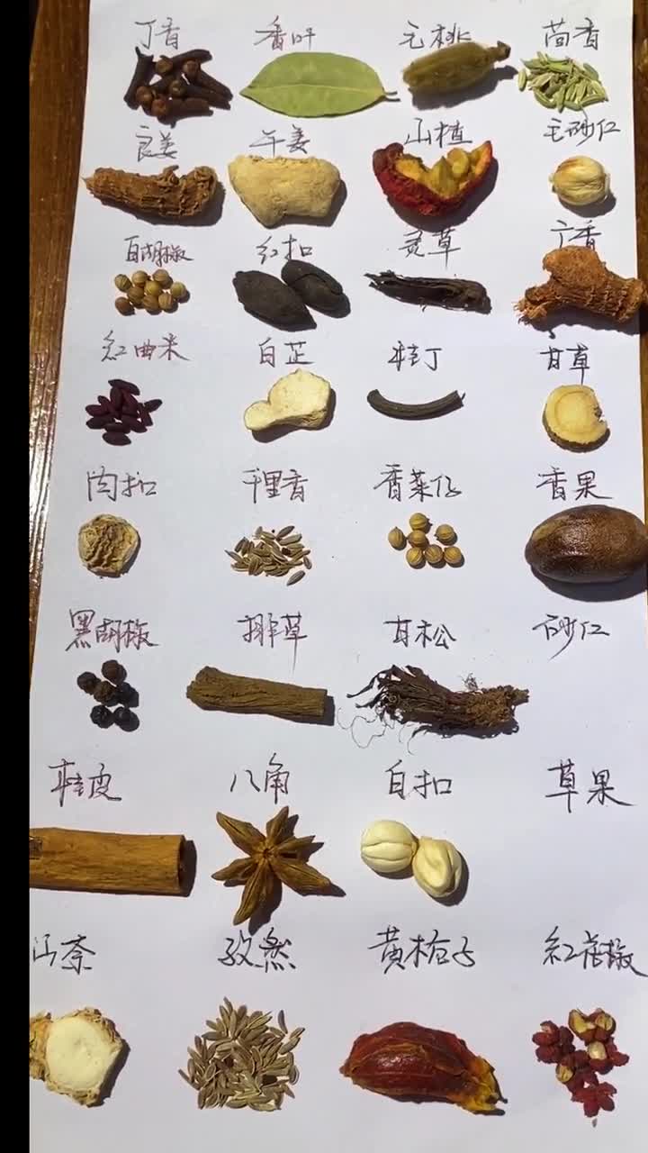 收藏它,没有你不认识的香料,以后用得着__财经头条