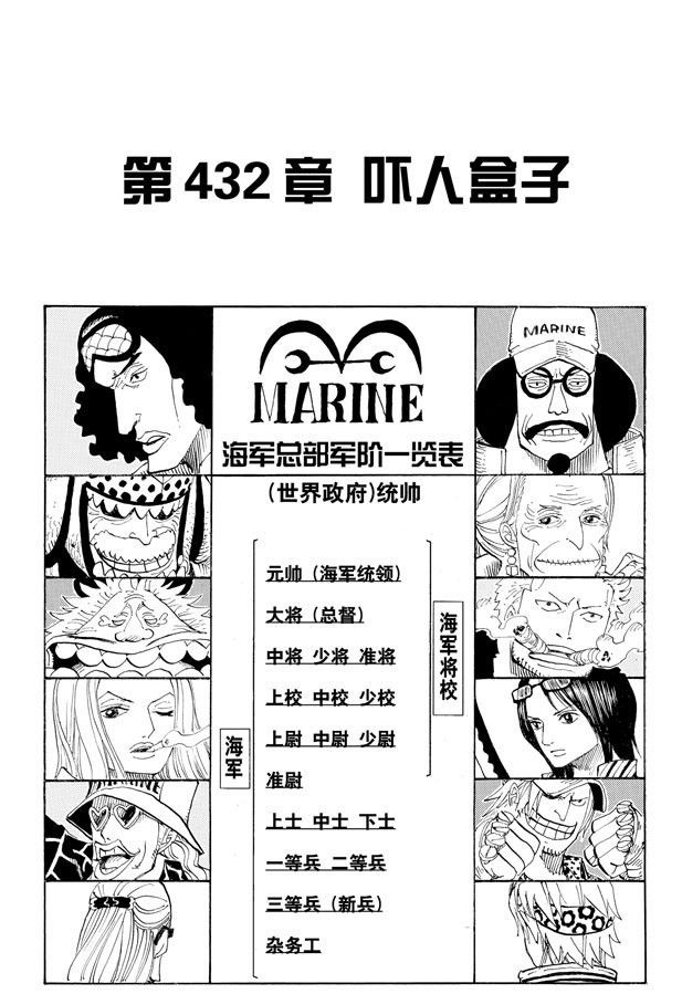 海贼王海军军阶一览表