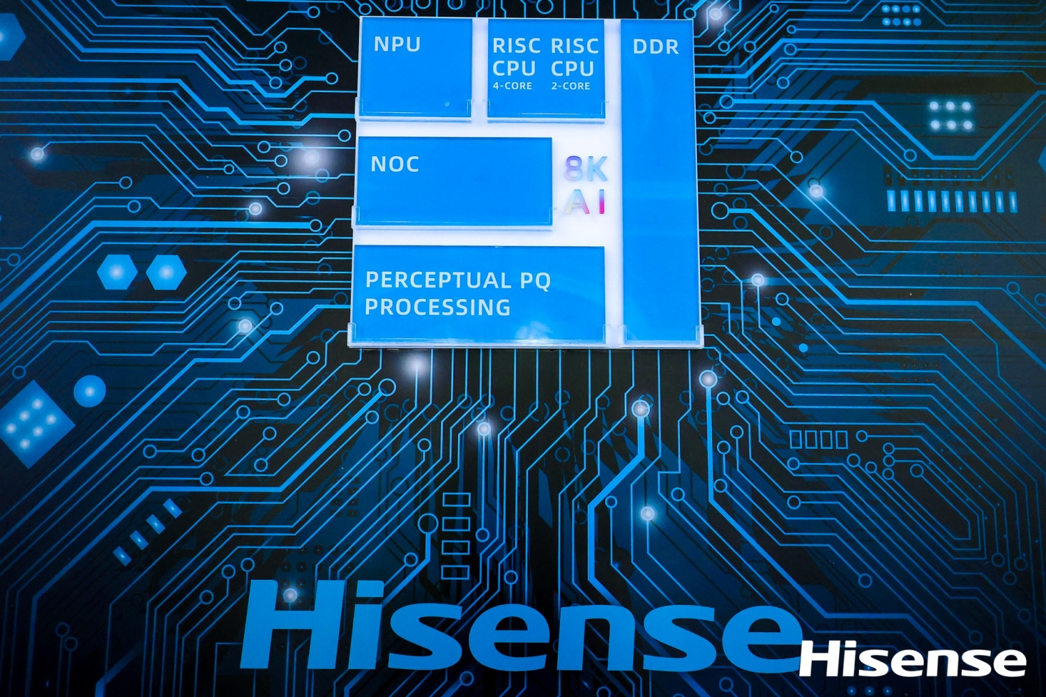 告别低价战，彩电业怎么干？海信8K芯片引爆画质之战给答案-家电圈官网