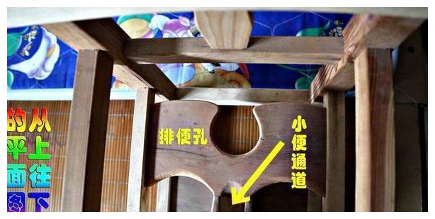 座板正中挖了一个洞,小孩儿拉的屎可以从洞中坠地,以免在座板上留下