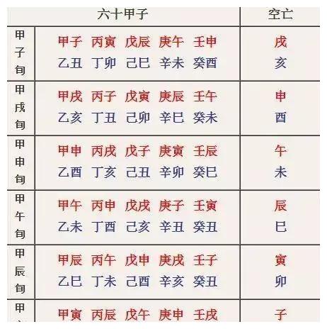 断易天机详解泽天夬卦