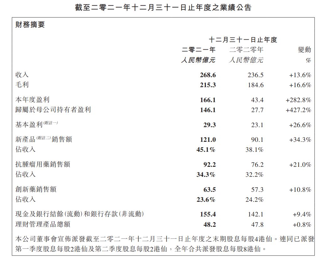 上海：离沪需48+24双阴性！拜登放大招：史上最大石油储备释放休闲区蓝鸢梦想 - Www.slyday.coM
