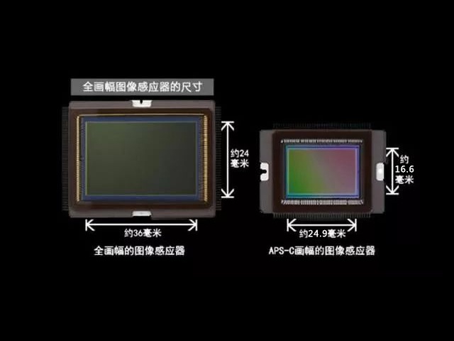 单反相机全画幅和半画幅有哪些区别