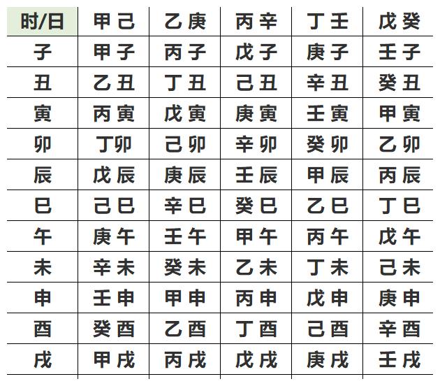 6月22日生肖蛇今日运势查询