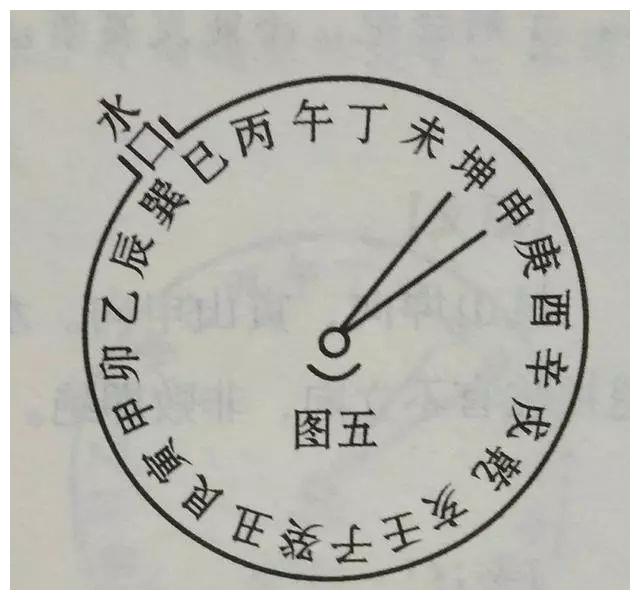 论艮山坤向,寅山申向,十二水口吉凶断法|水口|艮山|人丁_新浪新闻