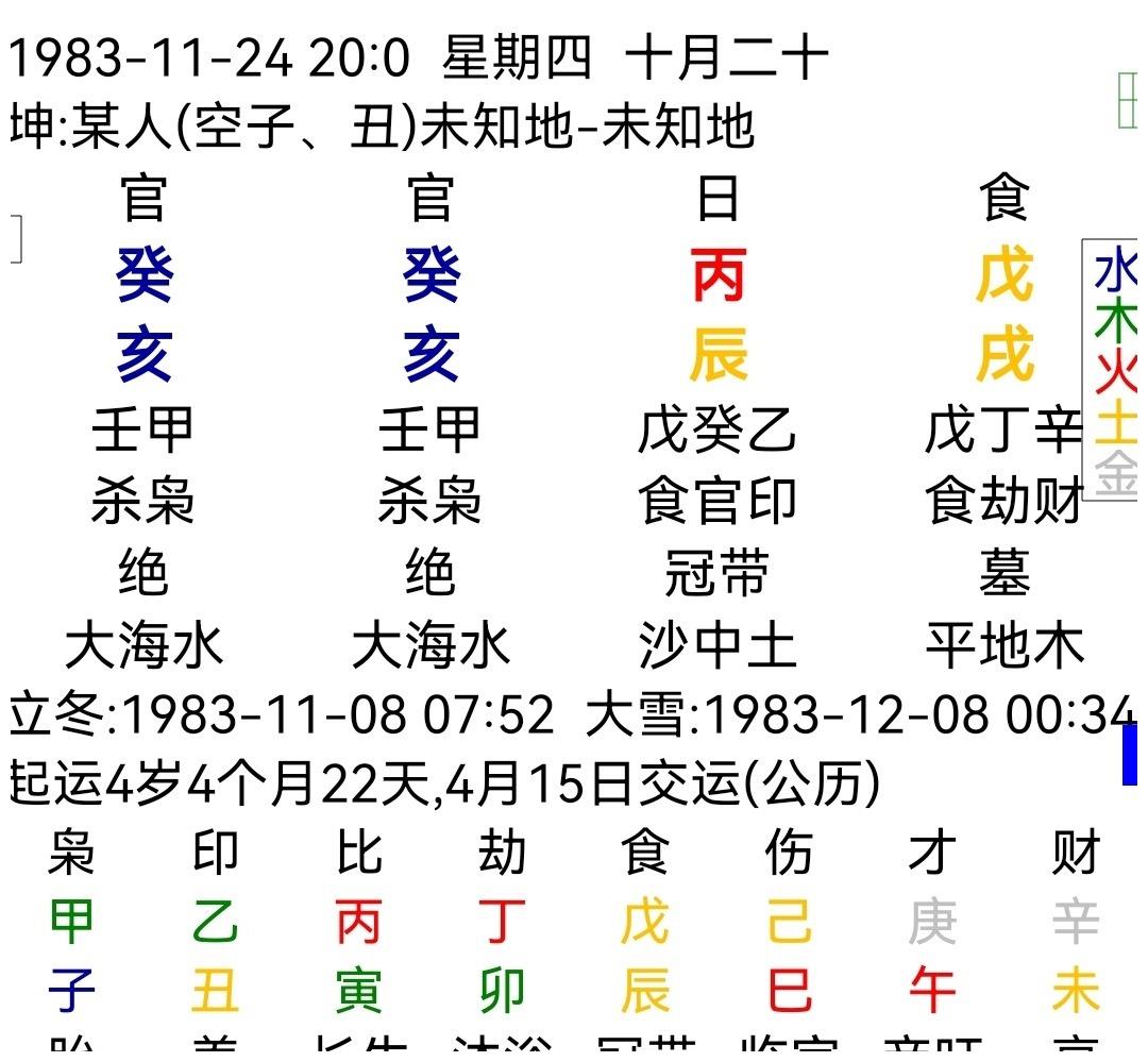 女命食伤旺是否必克夫|克夫|食神|离婚_新浪新闻