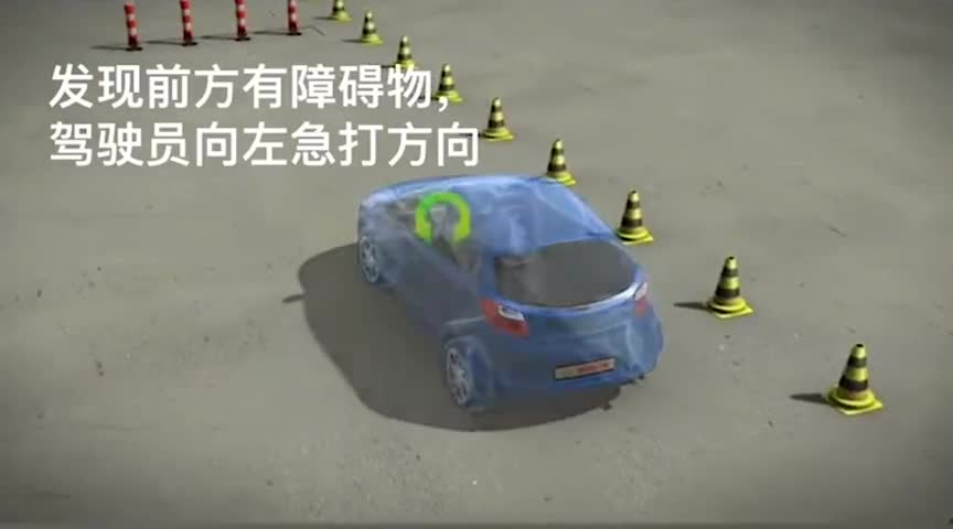 汽<em>车</em>上的<em>车</em><em>身</em><em>电子</em><em>稳</em><em>定</em>系统<em>ES</em><em>P</em>起什么作用？