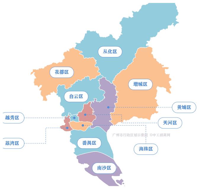 广州人从来都认为只有老城区才是市区,其他的都是郊区,包括天河.