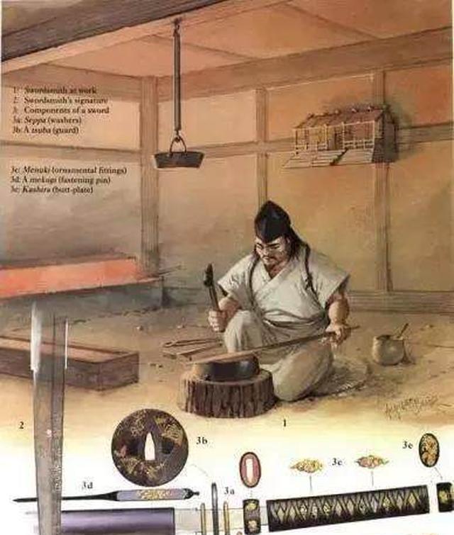 日本武士最初是怎么产生的，他们效忠的对象是日本天皇吗
