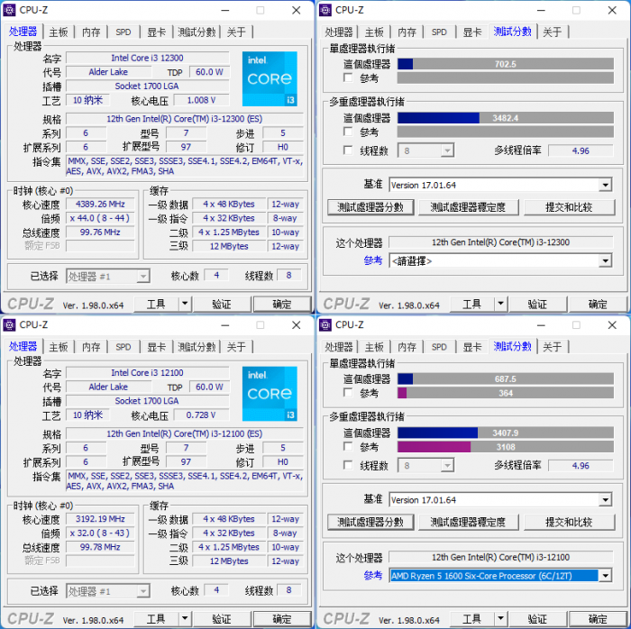 12-i3-12100-12300-cpu-cpu-z