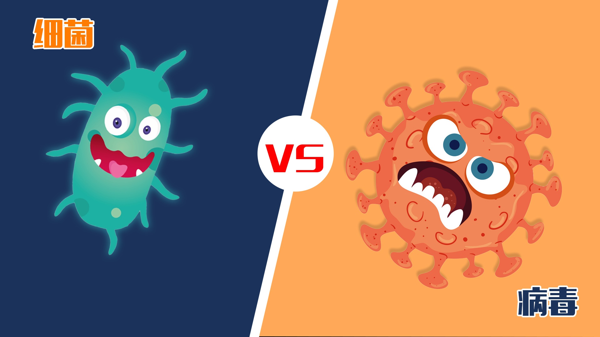 深度:细菌与病毒的区别在哪,谁对人类的威胁更大?