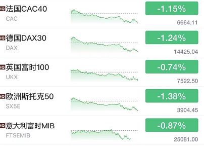 上海：离沪需48+24双阴性！拜登放大招：史上最大石油储备释放休闲区蓝鸢梦想 - Www.slyday.coM