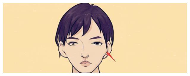 七种最靠不住的面相蛮横固执翻脸无情一生贫穷