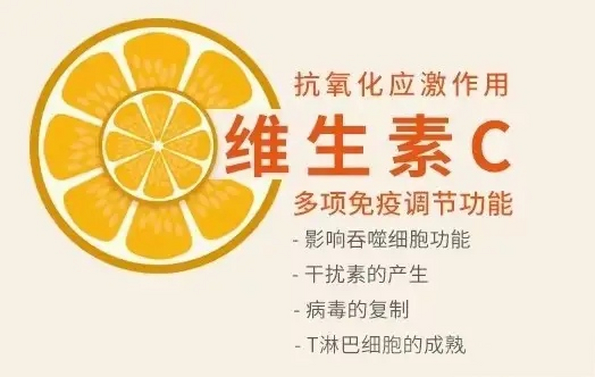 缺乏维生素C的症状|维生素c|沙棘|牙齿|原浆|果实_新浪新闻