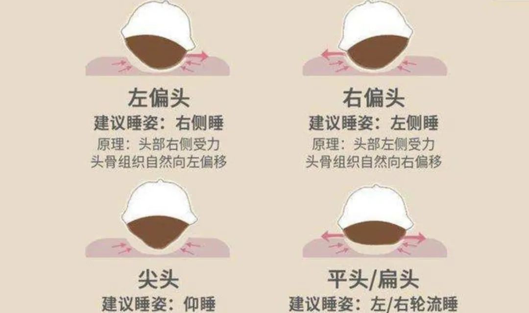 孩子聪不聪明看头型就知道，这种说法靠谱吗？你别傻傻地被忽悠了休闲区蓝鸢梦想 - Www.slyday.coM