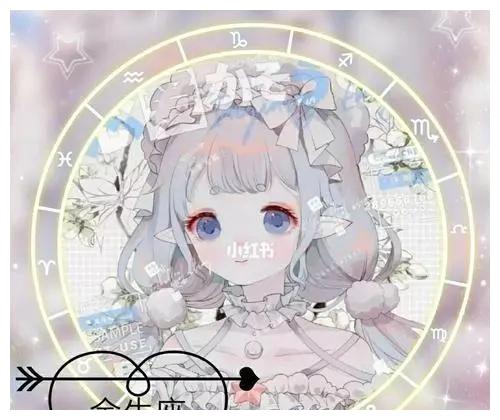 十二星座的专属头像下请验收