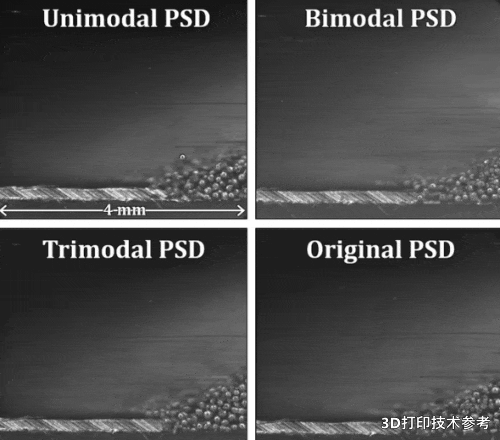 如何设置图片边框 美篇图片边框怎么设置