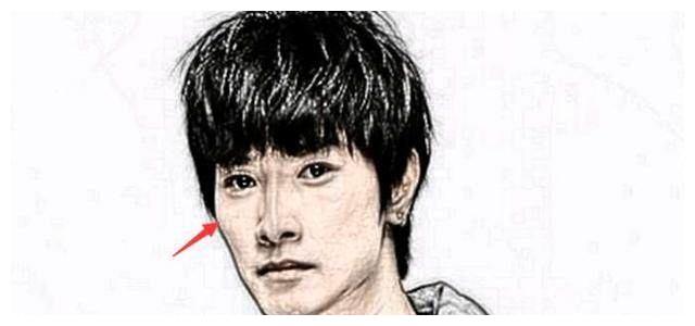 五,颧骨瘦削呈三角形,天仓凹陷天仓位于太阳穴之上,以丰满坚实为佳.