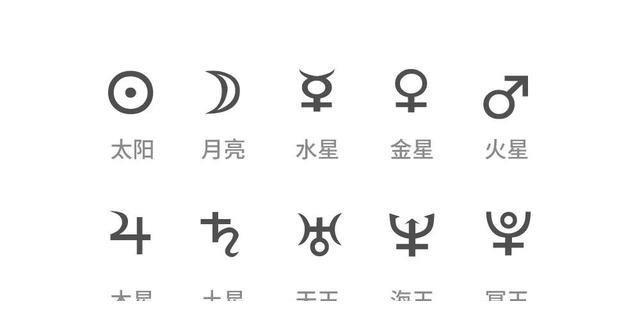 在知道十大行星的意义之前,首先要认得这些行星的符号,大家可以看下面