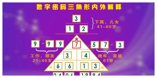 问个问题，在无意识的情况下做了坏事算坏人吗？