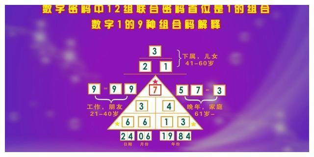 怎么修改FTP密码 怎么设置FTP用户远程更改密码